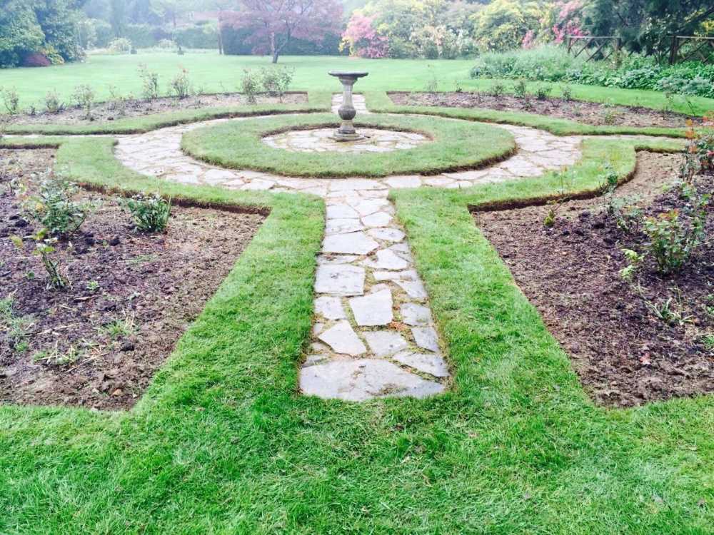 Chipped Mulch or Shredded Mulch? Neither! Use composted mulch instead.